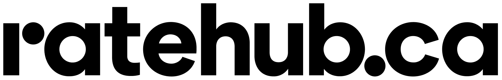 logo ratehub